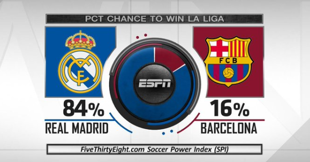 协作关乎到 协作关乎到